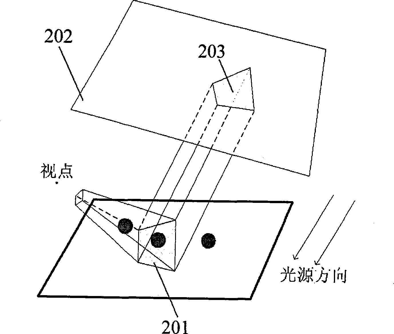 View field driving real-time shadow method