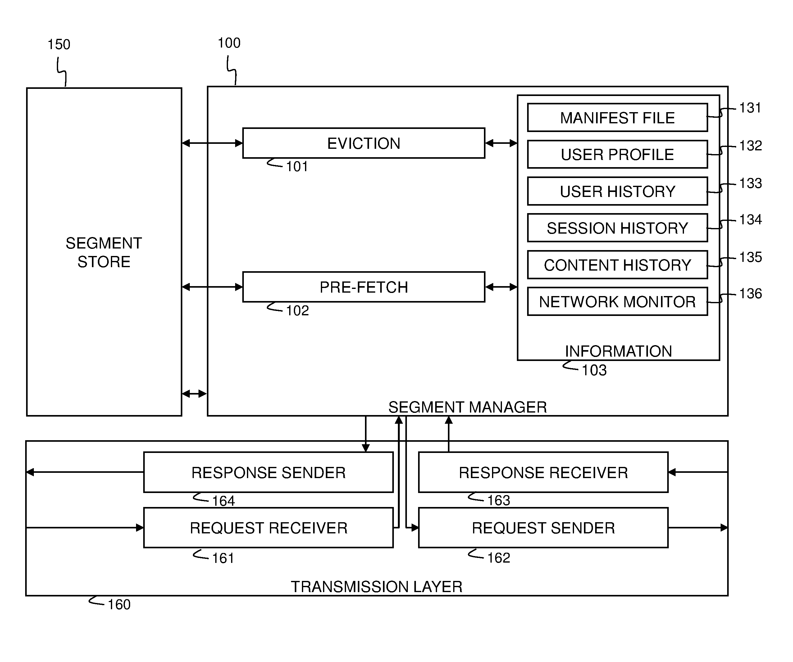 Cache manager for segmented multimedia and corresponding method for cache management