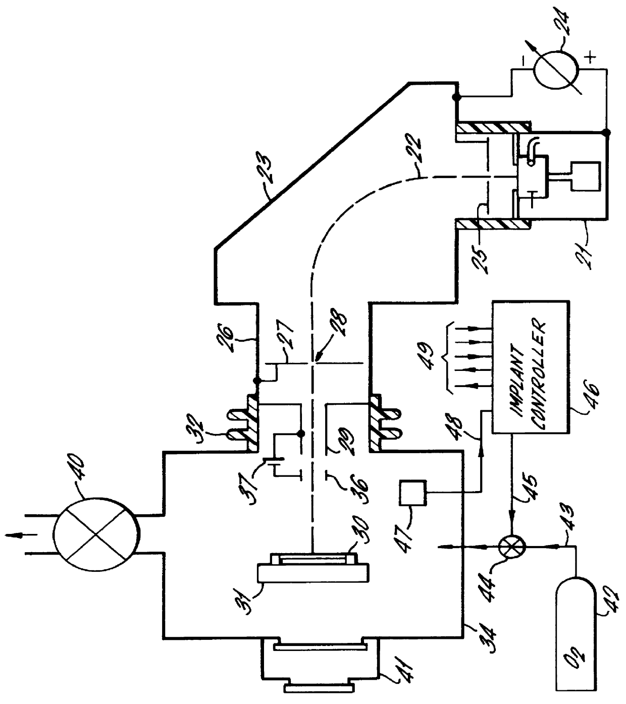 Apparatus for and methods of implanting desired chemical species in semiconductor substrates