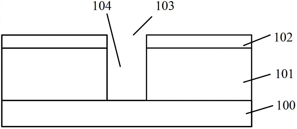 Method for forming semiconductor structure