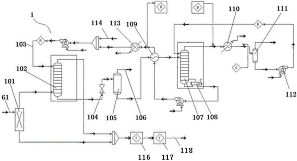 FLNG/FLPG oil gas pretreatment and liquefaction method