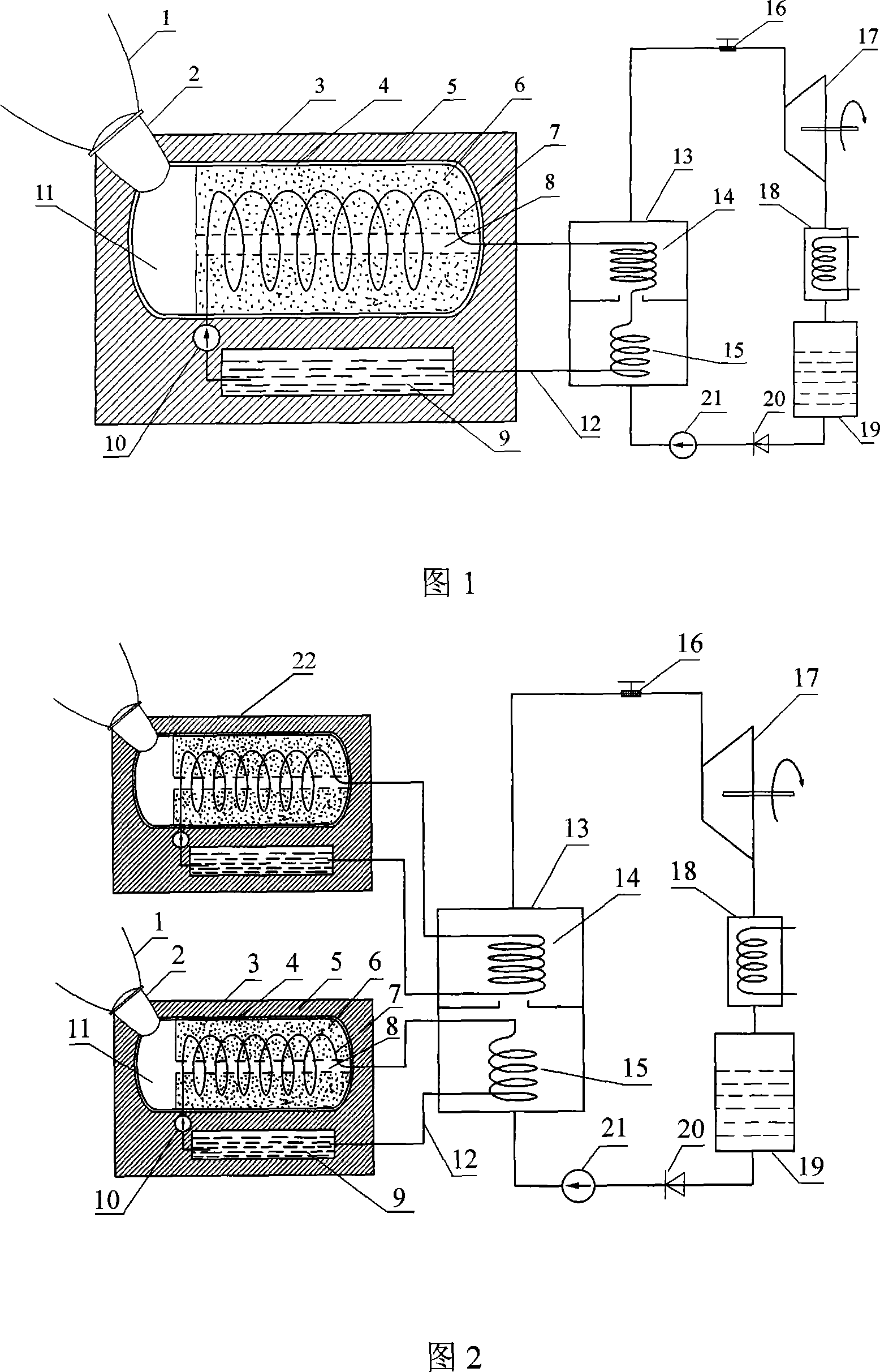 Convergence type condensation high temperature energy-concentrated heat-stored double loop driven solar energy heat power device