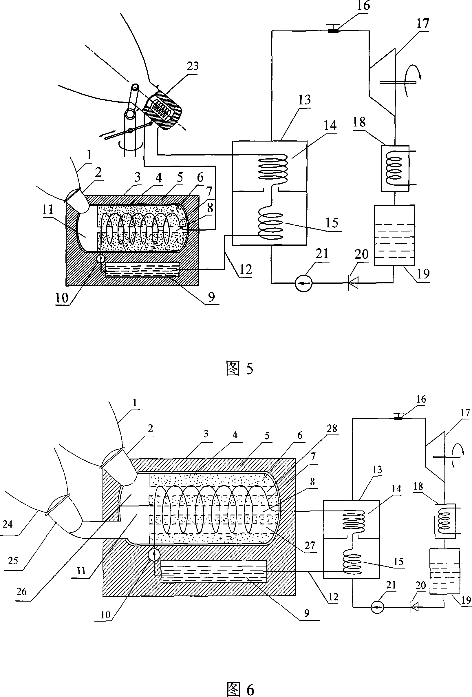 Convergence type condensation high temperature energy-concentrated heat-stored double loop driven solar energy heat power device