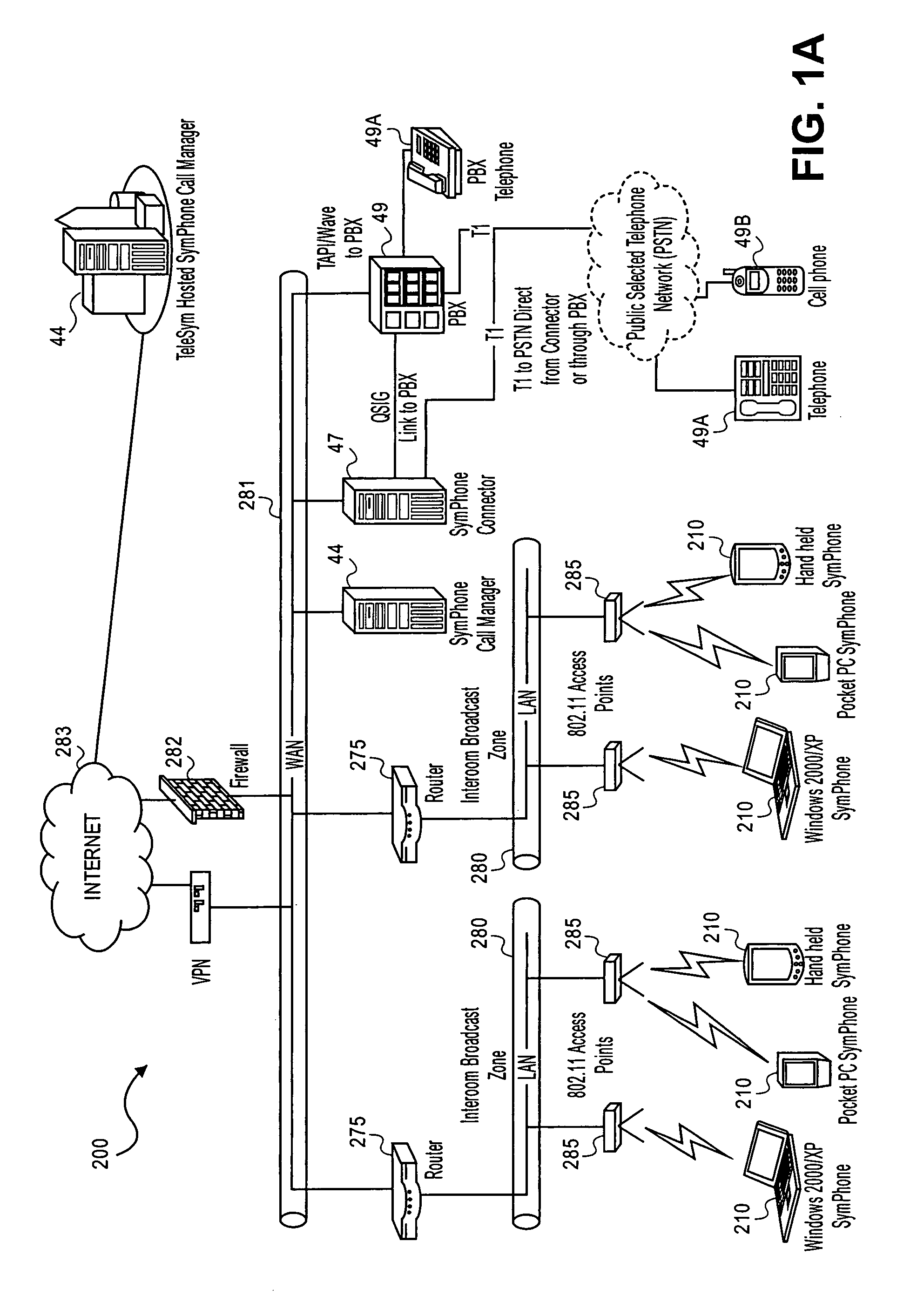 Globally unique identification in communications protocols and databases