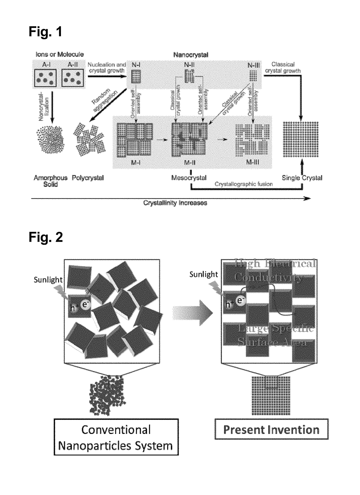 Metal oxide mesocrystal, and method for producing same