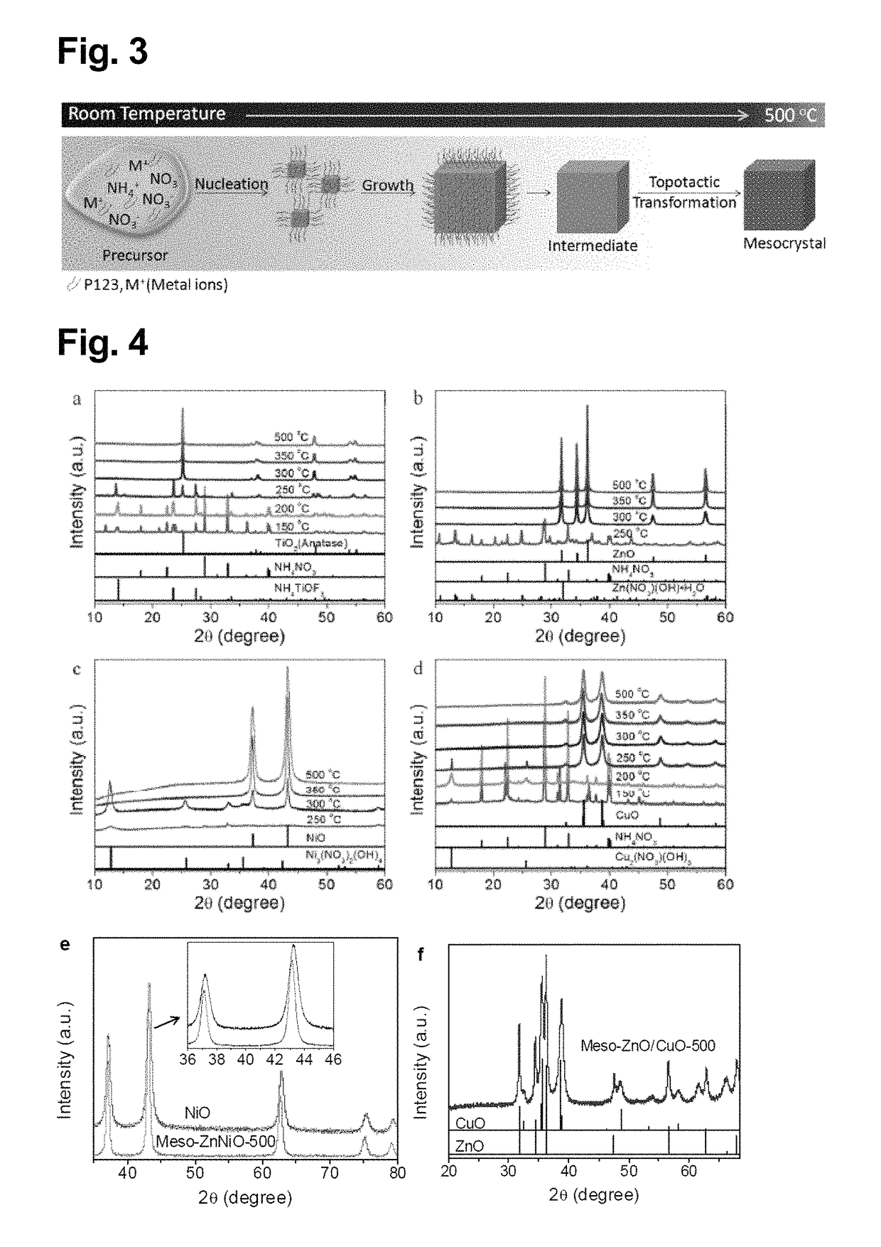 Metal oxide mesocrystal, and method for producing same