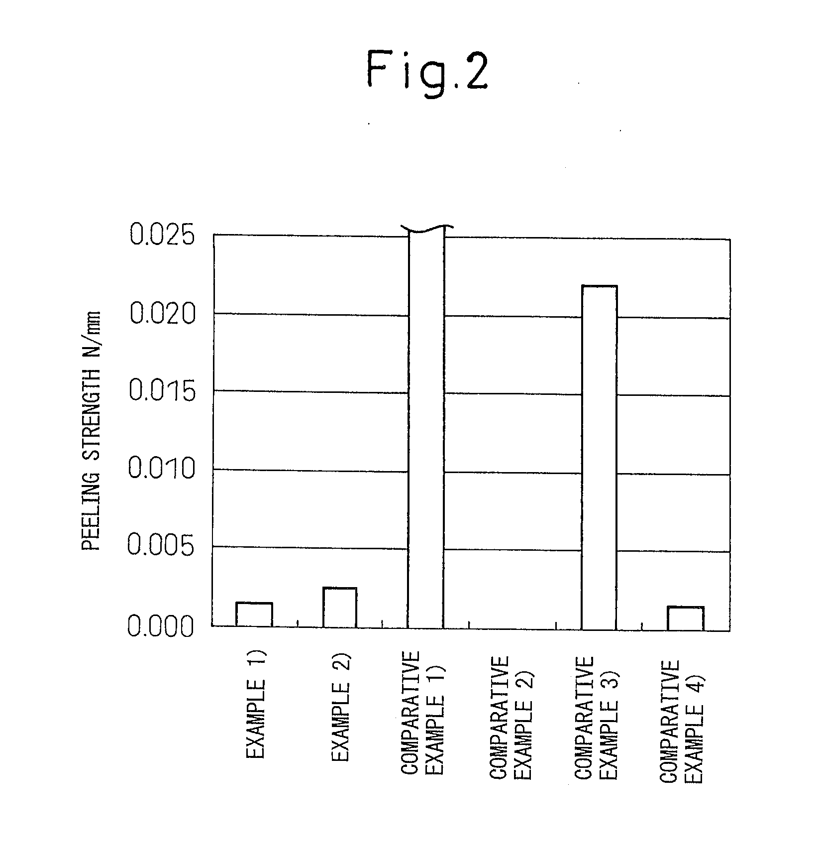 Laminate and Method For Producing Same