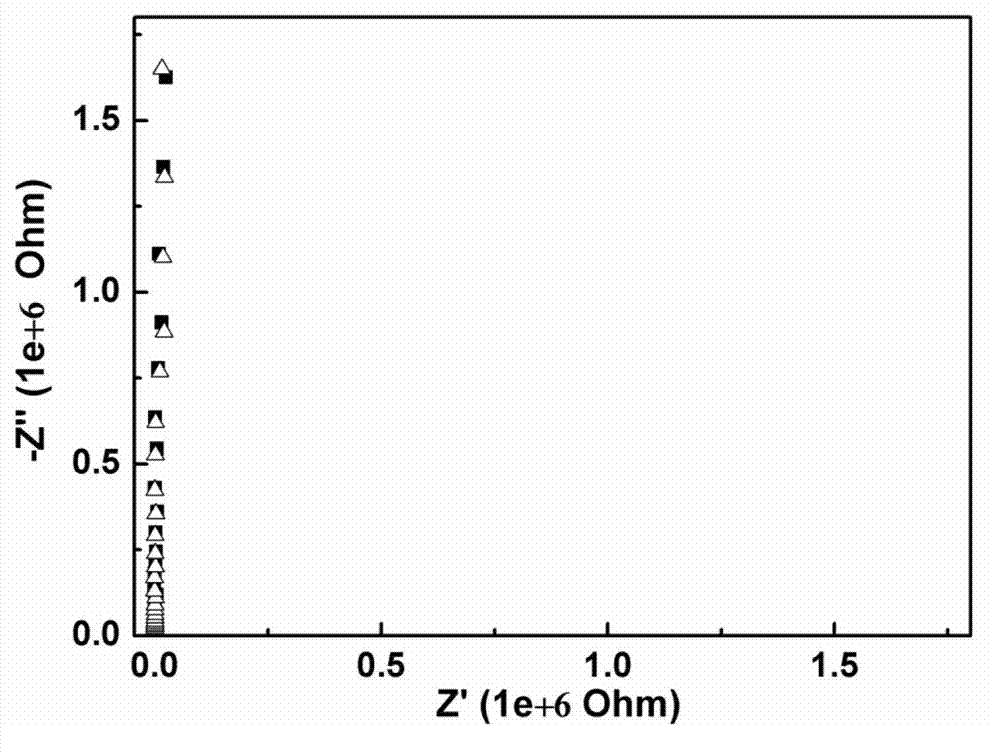 Dual-phase electrolyte and lithium-silver battery