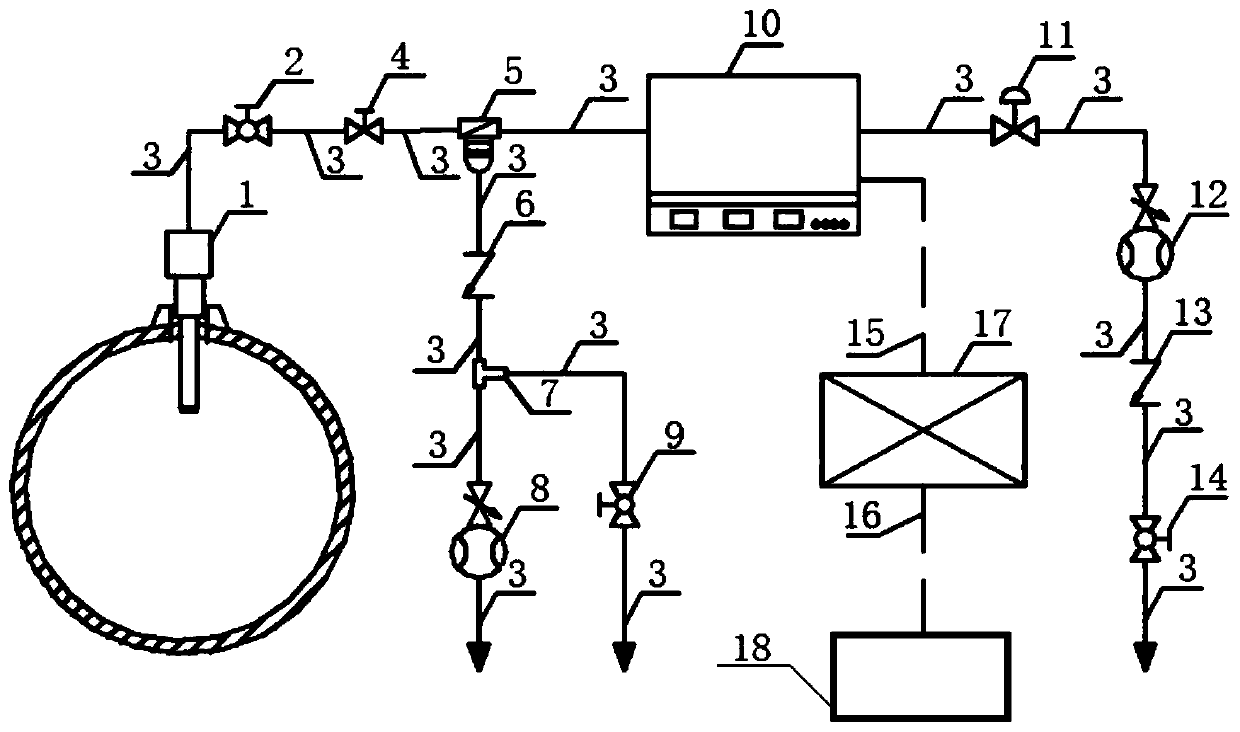 Online real-time detection method for gas-transmission-pipe water dew points