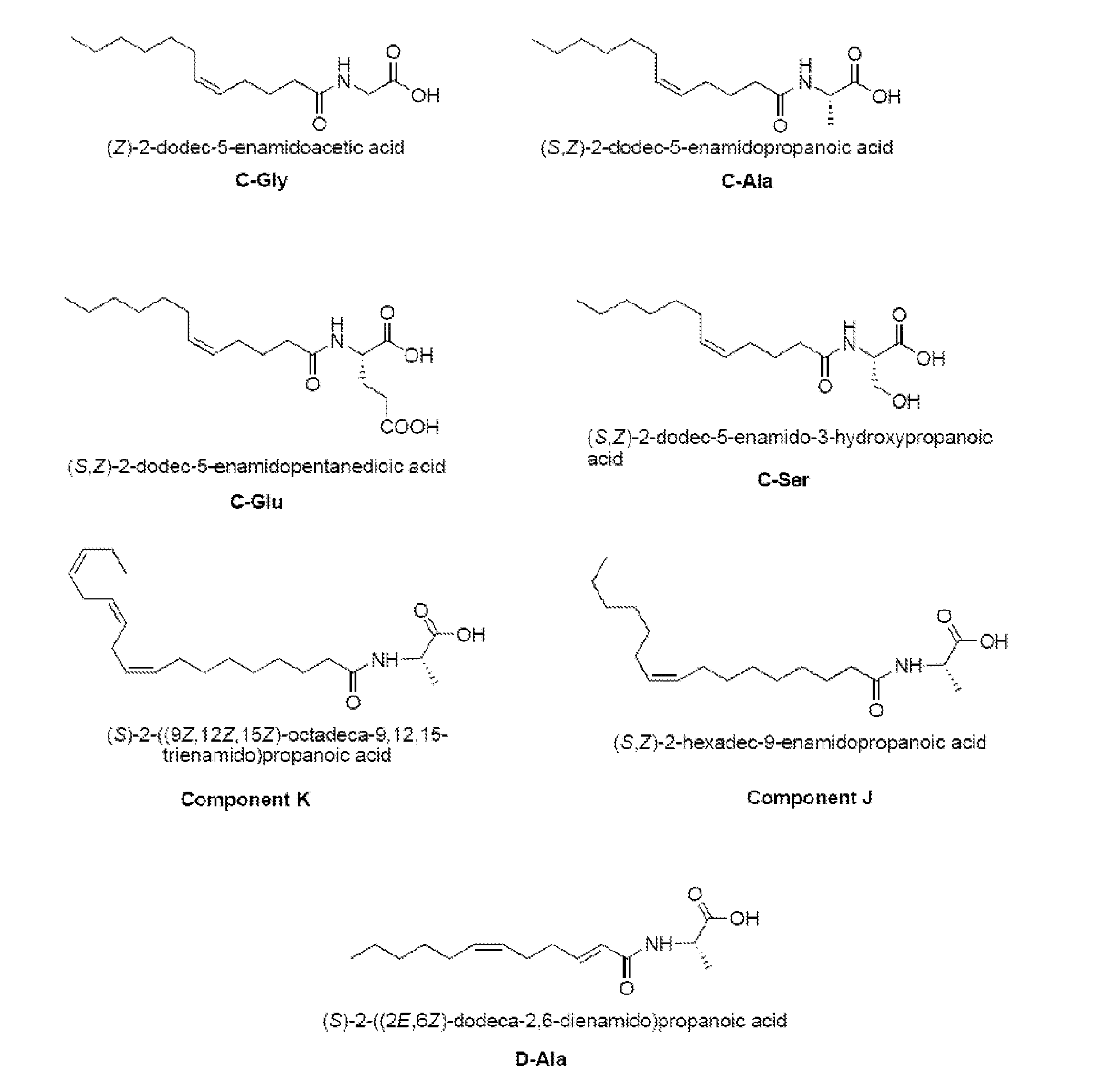 Acylamino acid compounds and food preparations containing same