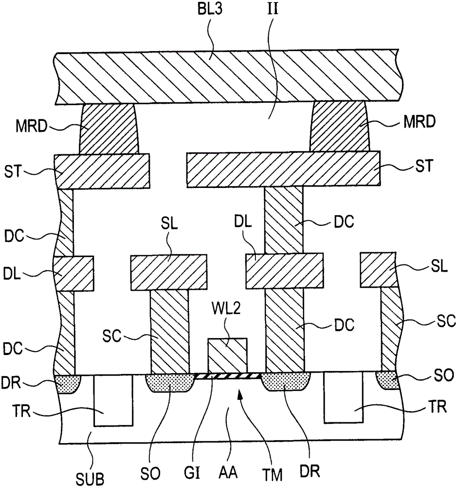 Semiconductor device