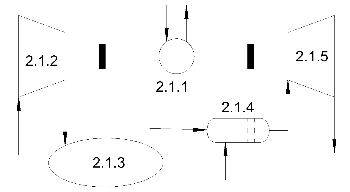 A measurement and performance analysis system for compressed air energy storage system