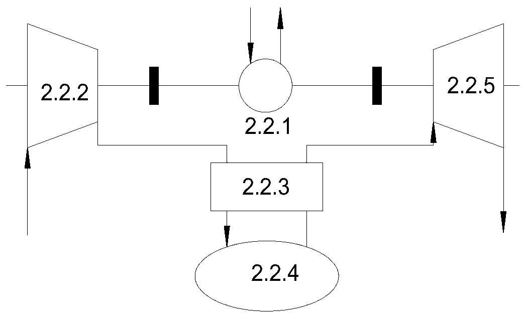 A measurement and performance analysis system for compressed air energy storage system