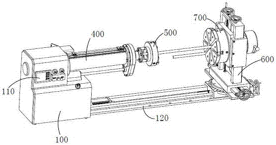 Kinetic energy input device of multi-shaft numerical control machine tool