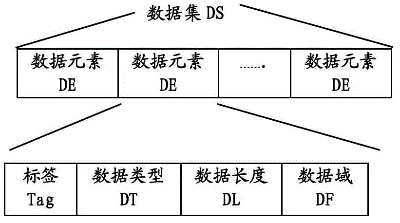 Method and system for recording movement of slow disease patient and follow-up visit