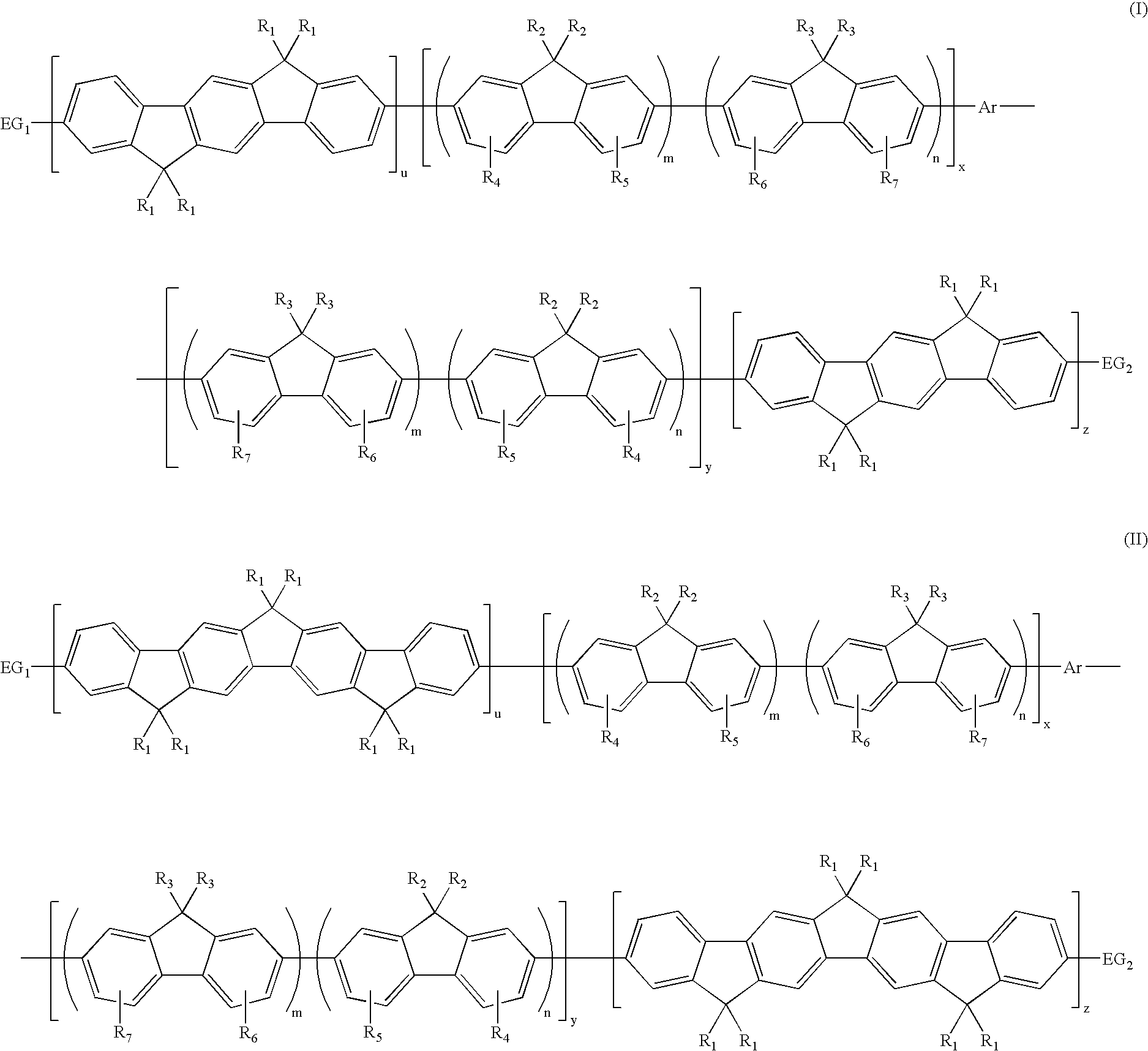 Light-emitting organic oligomer compositions