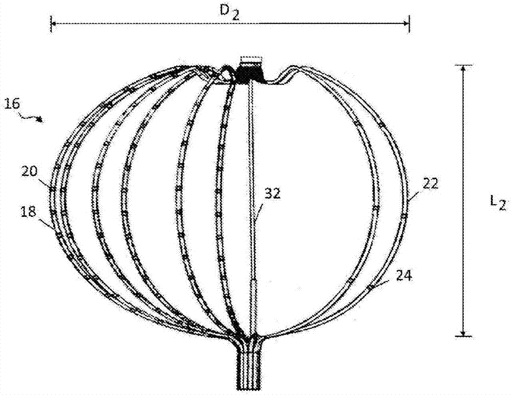 Asymmetric basket catheter