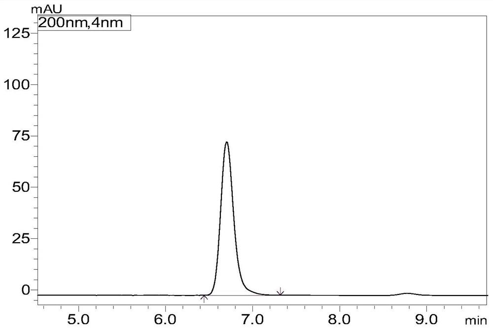 High performance liquid chromatography detection method for 9,9-bis(4-amino-3-chlorphenyl)fluorene in polyimide film