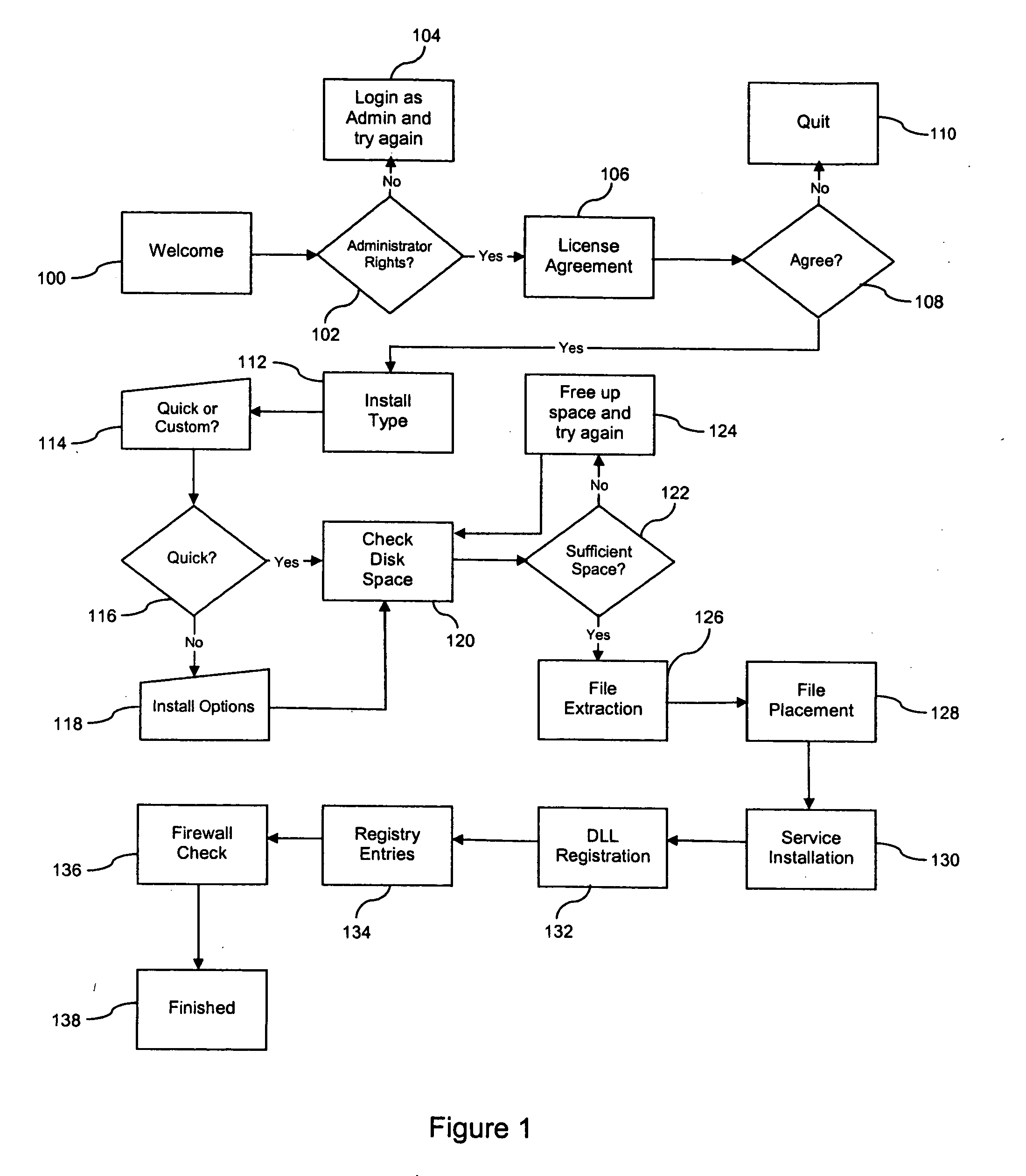 System and method of remote storage of data using client software