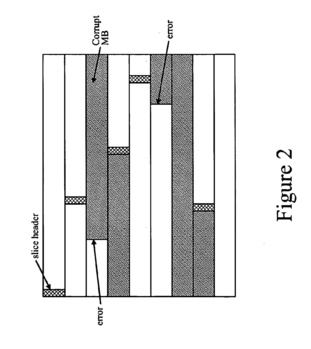 Methods of Performing Spatial Error Concealment For Digital Video