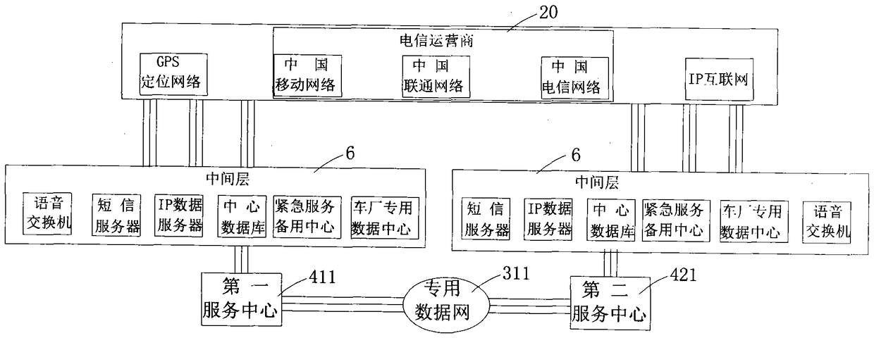 A terminal adaptive system and method for local service access address