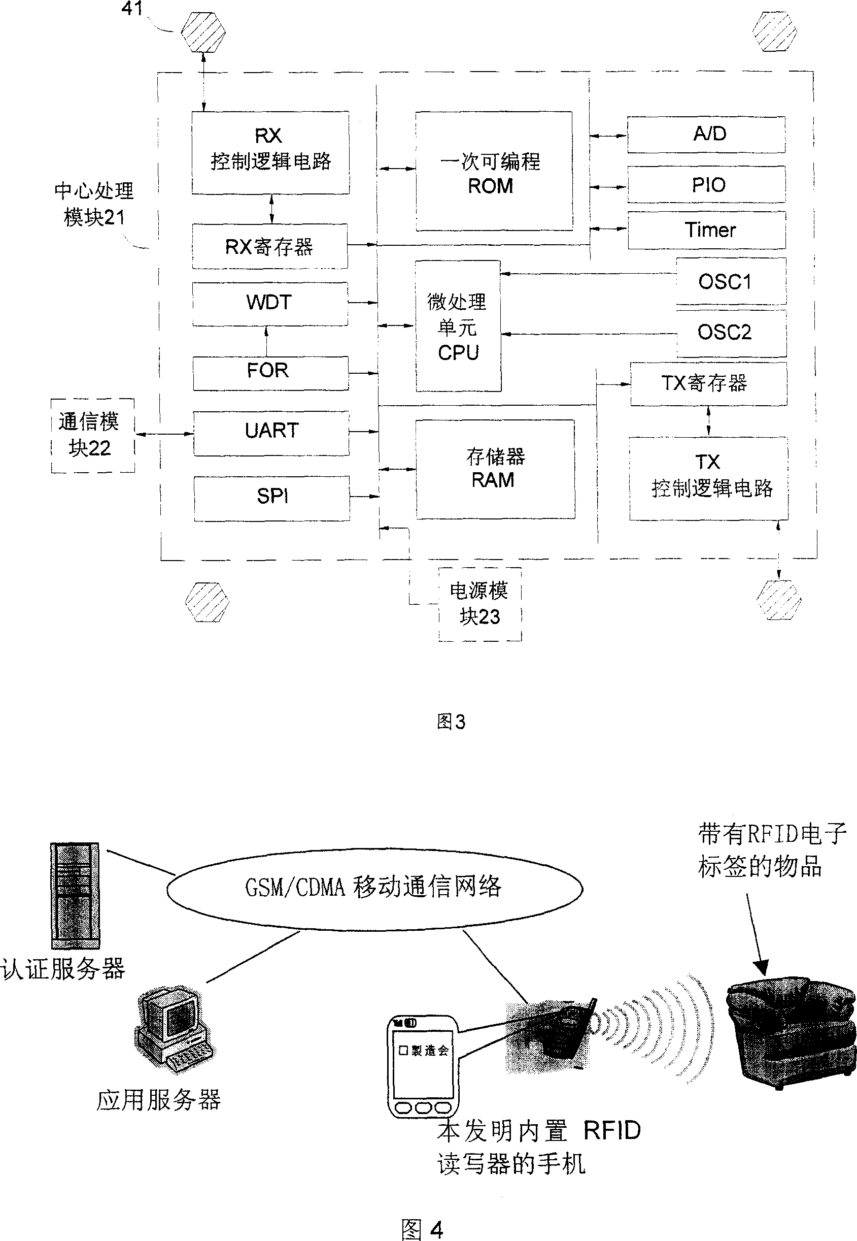 Handset with built in reader-writer of identifying radio frequency