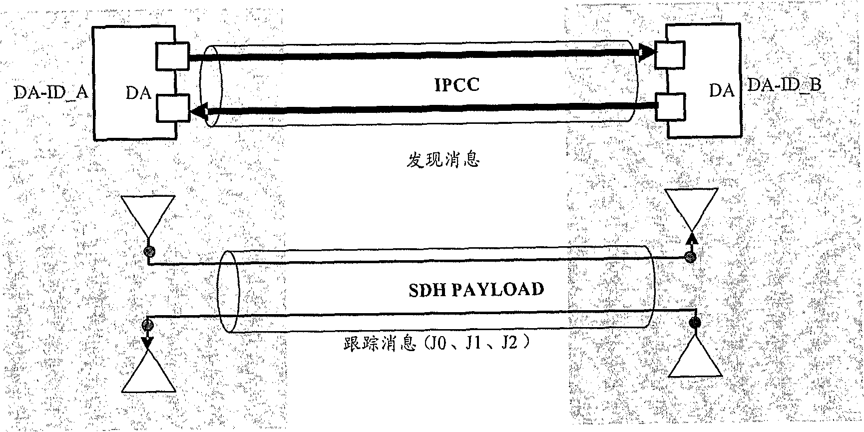 A method and apparatus for verifying connectivity of a data