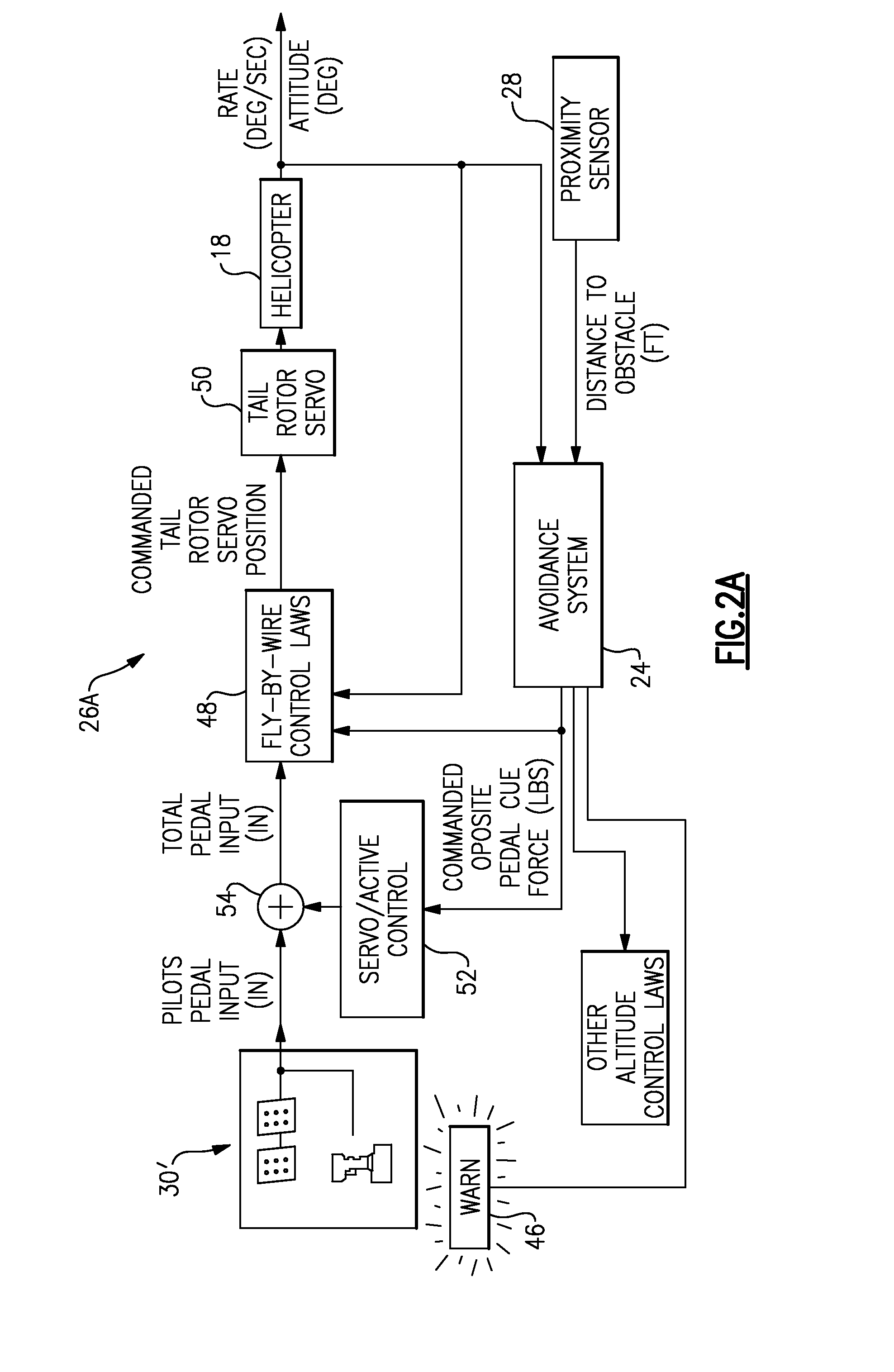 Rotary wing aircraft proximity warning system with a geographically based avoidance system