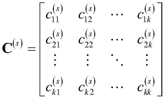 Decision-making layer fusion method for multi-modal sentiment classification