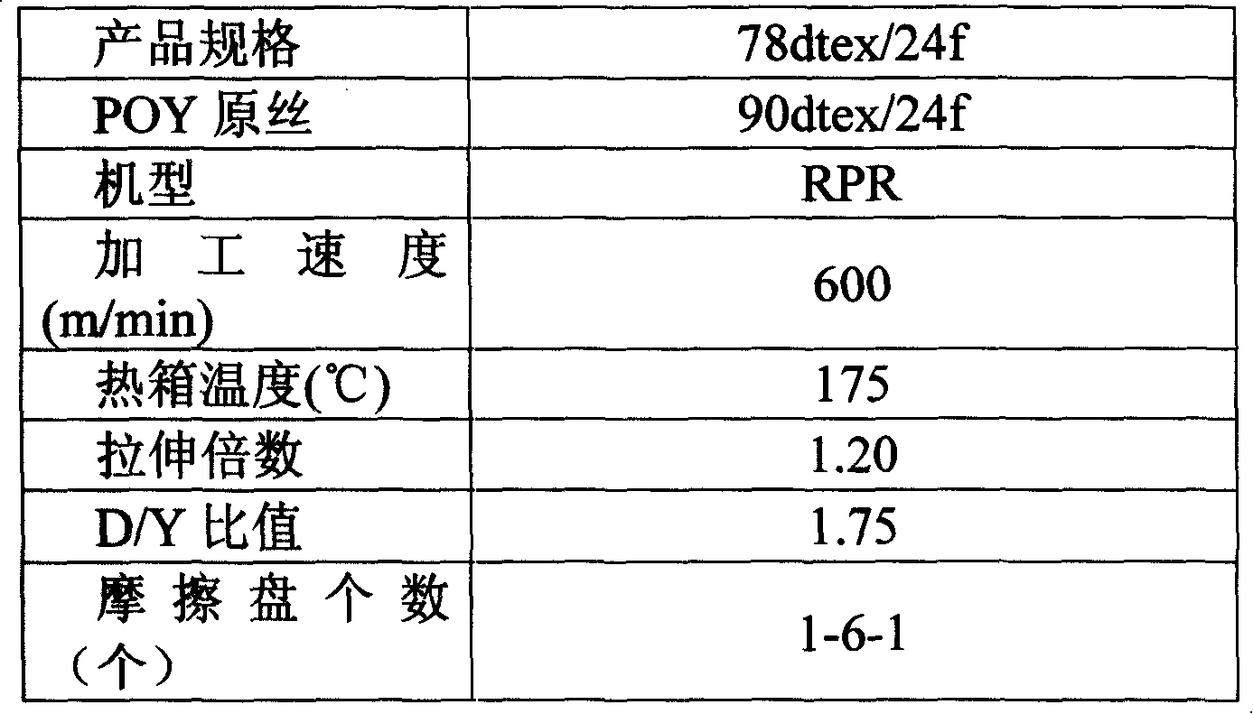 Moisture absorption polyamide 6 fibre and production method thereof