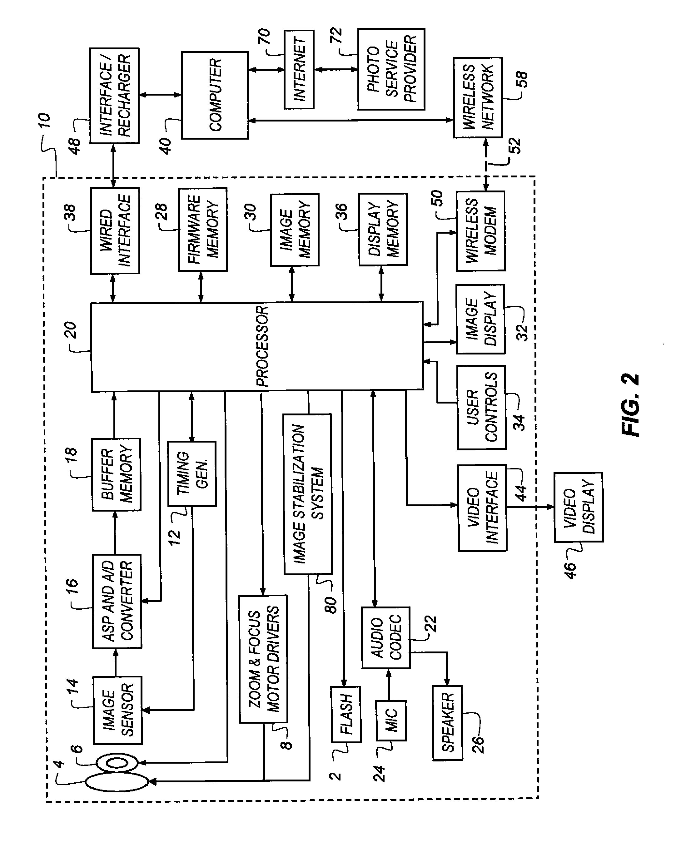 Imaging system with automatically engaging image stabilization