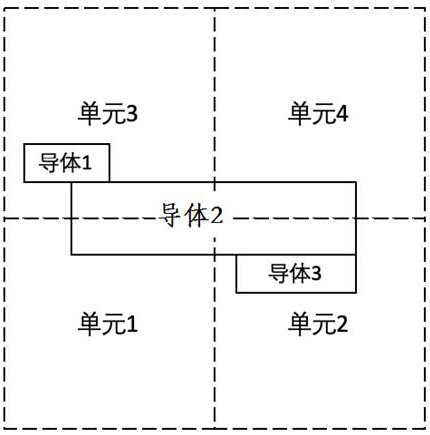 Integrated circuit resistance extraction method based on parallel algorithm