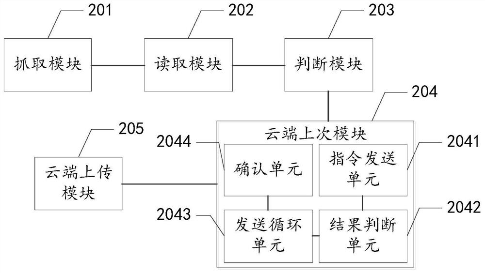 Grabbing label updating method and device, equipment and storage medium