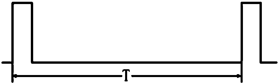 Dimming method and device for an LED lamp