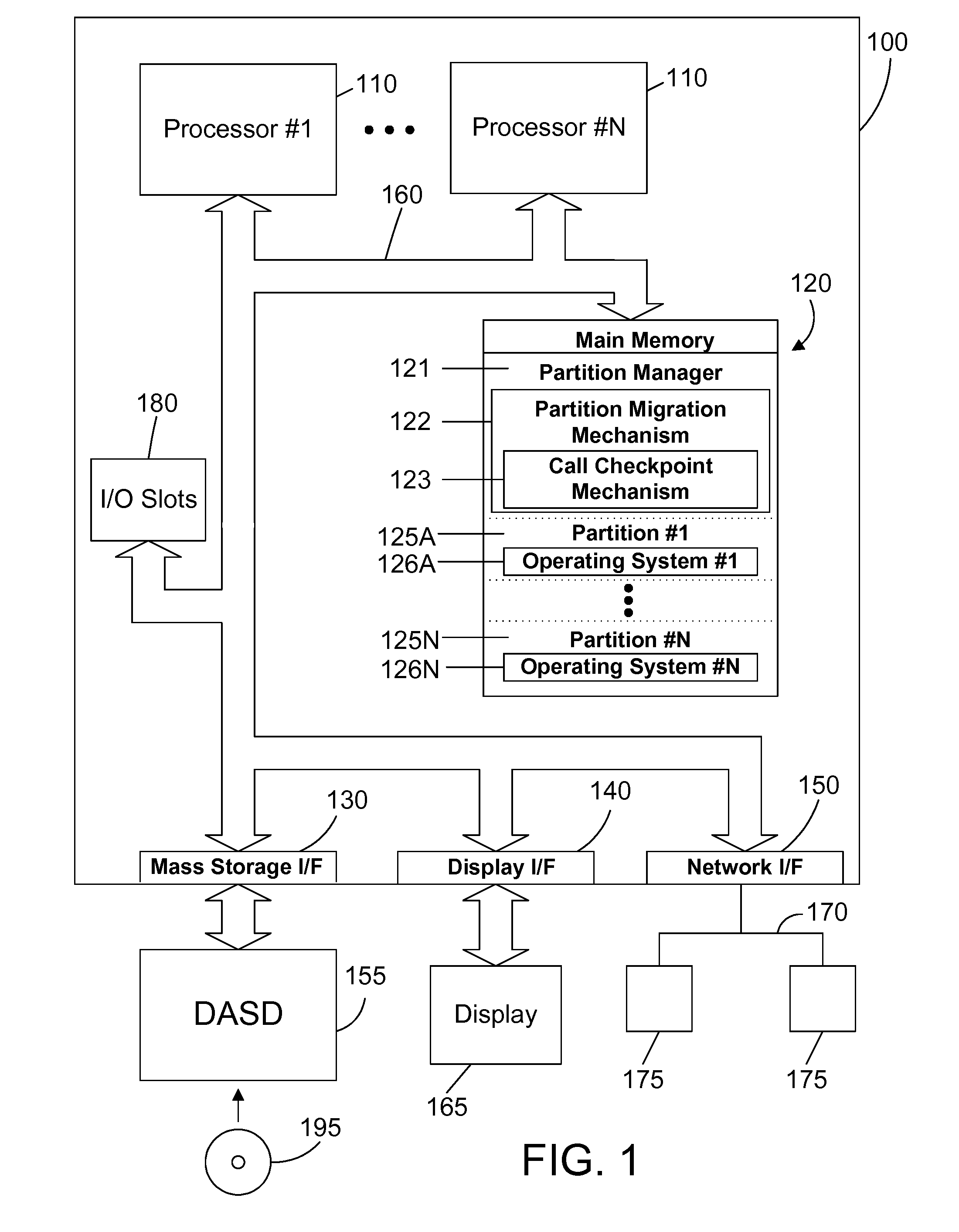 Live Migration of a Logical Partition