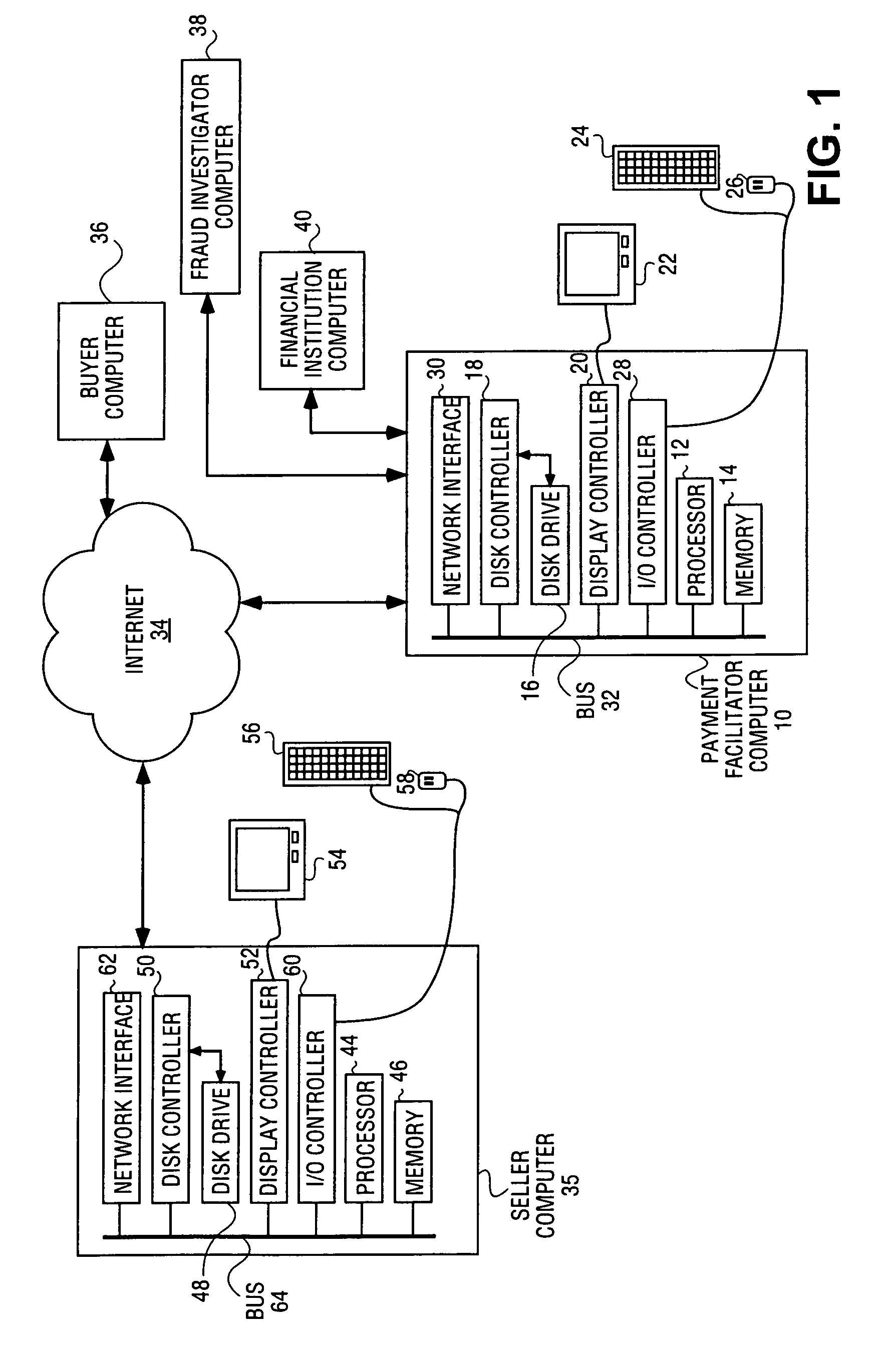 Method and system for detecting fraud