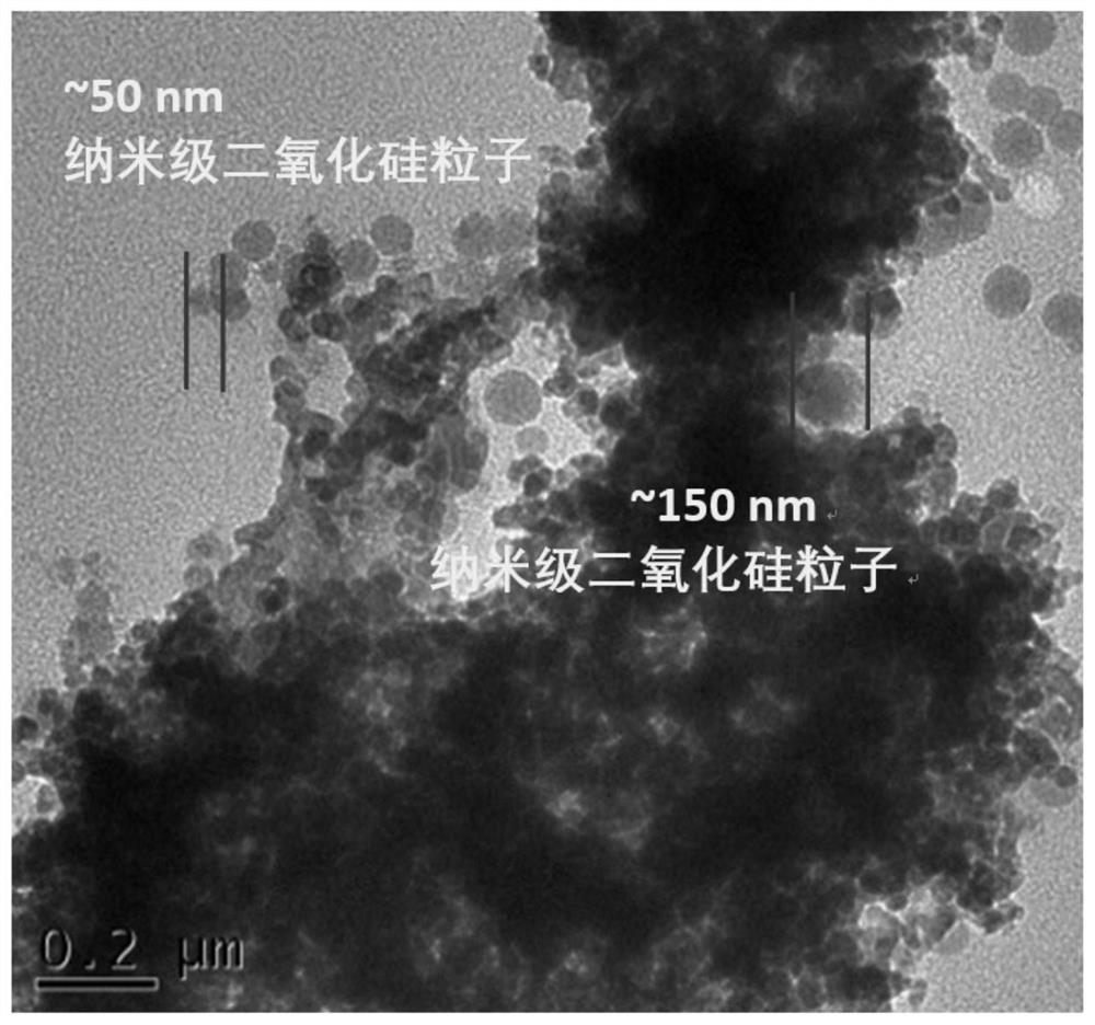 Preparation method of functional group modified aerogel particles for spinning and fiber spinning