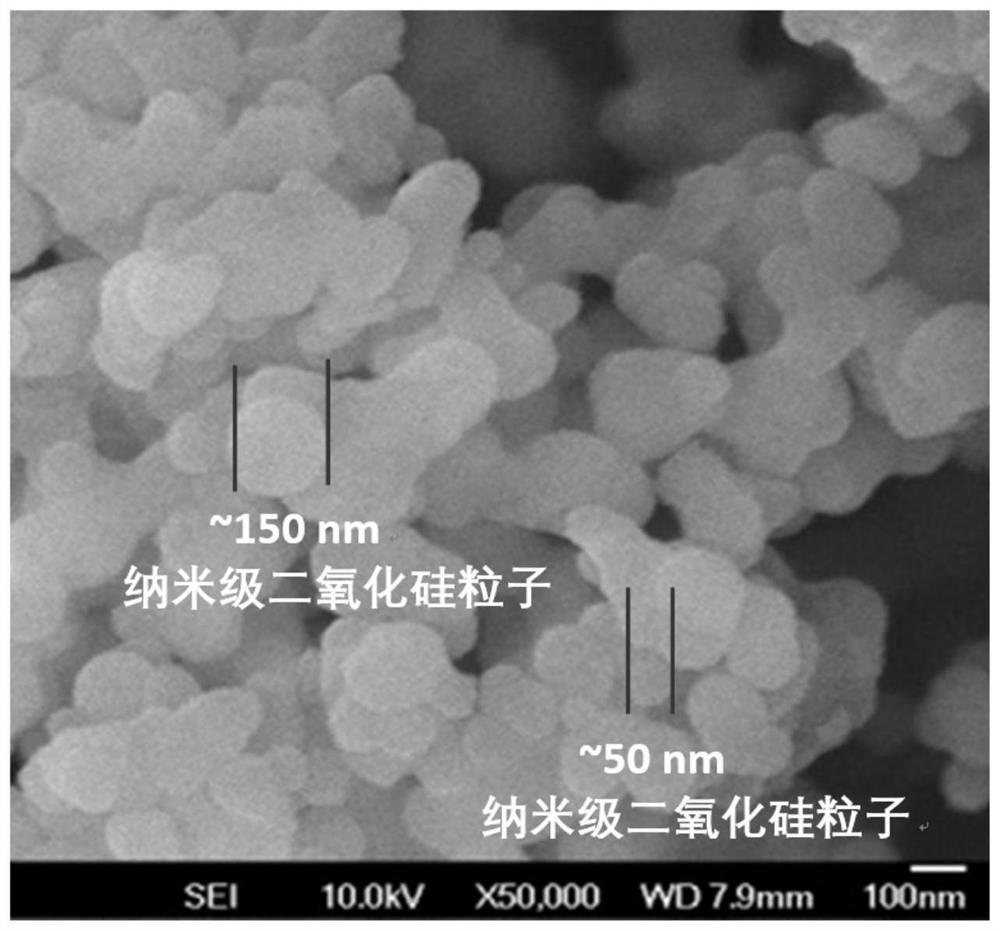 Preparation method of functional group modified aerogel particles for spinning and fiber spinning