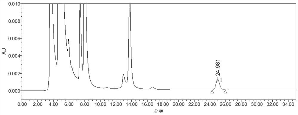 HPLC detection method for statins starting material and enantiomer thereof