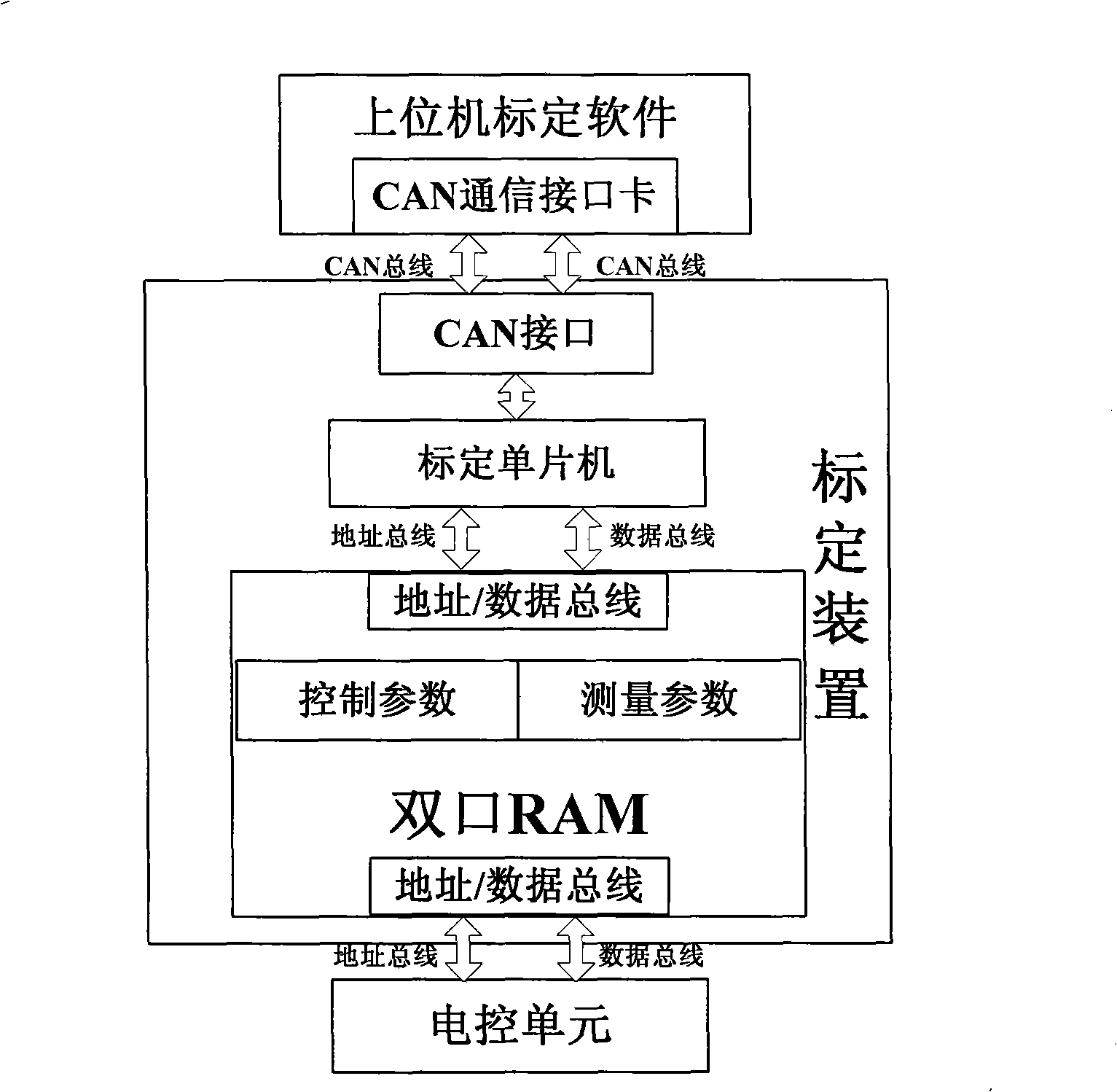 Marking device general for vehicle electronic control unit