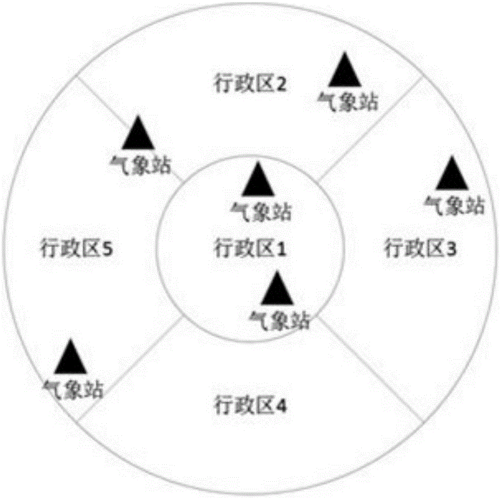 Environmental parameter acquisition method based on vehicle networking and device