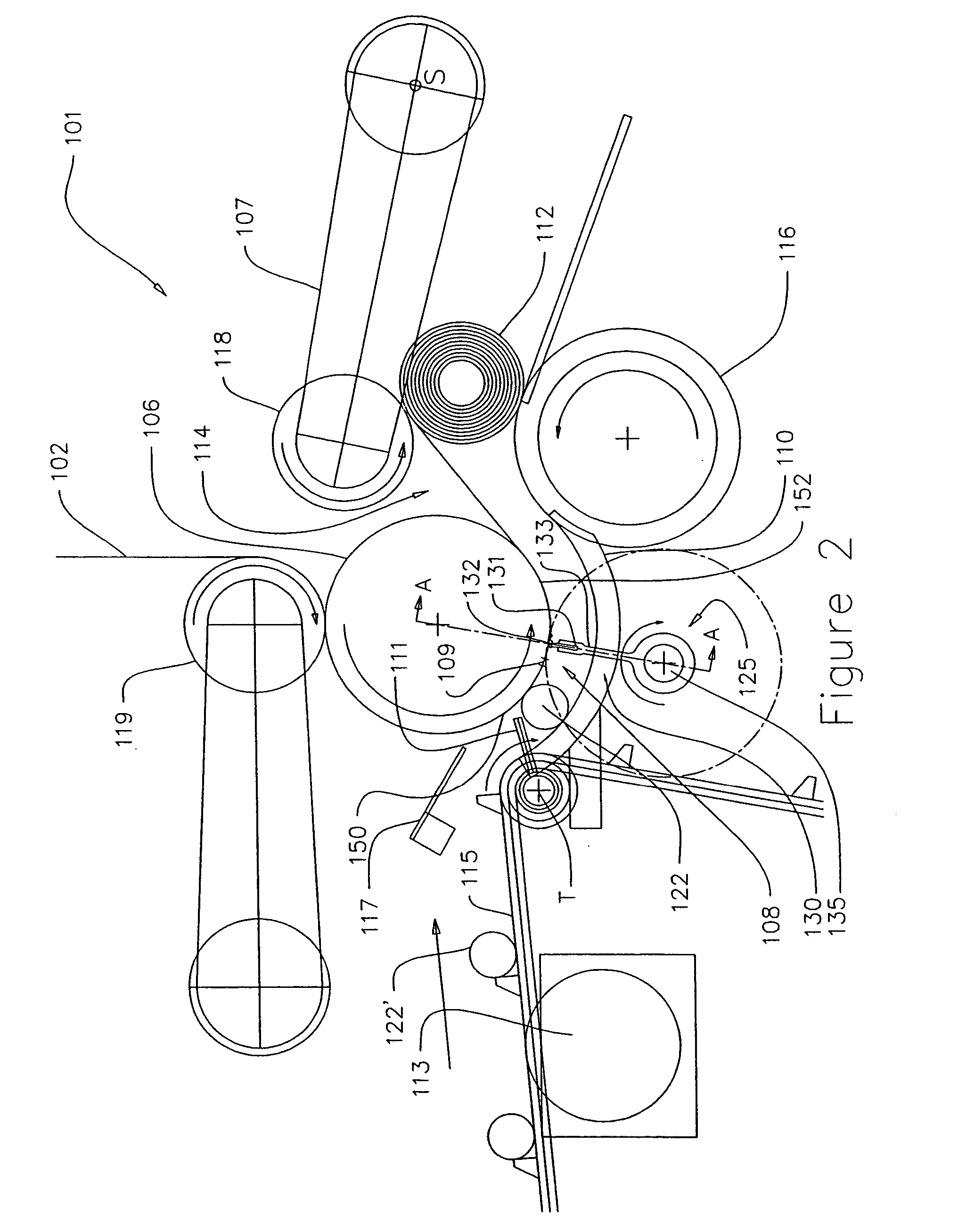 Rewinder apparatus and method