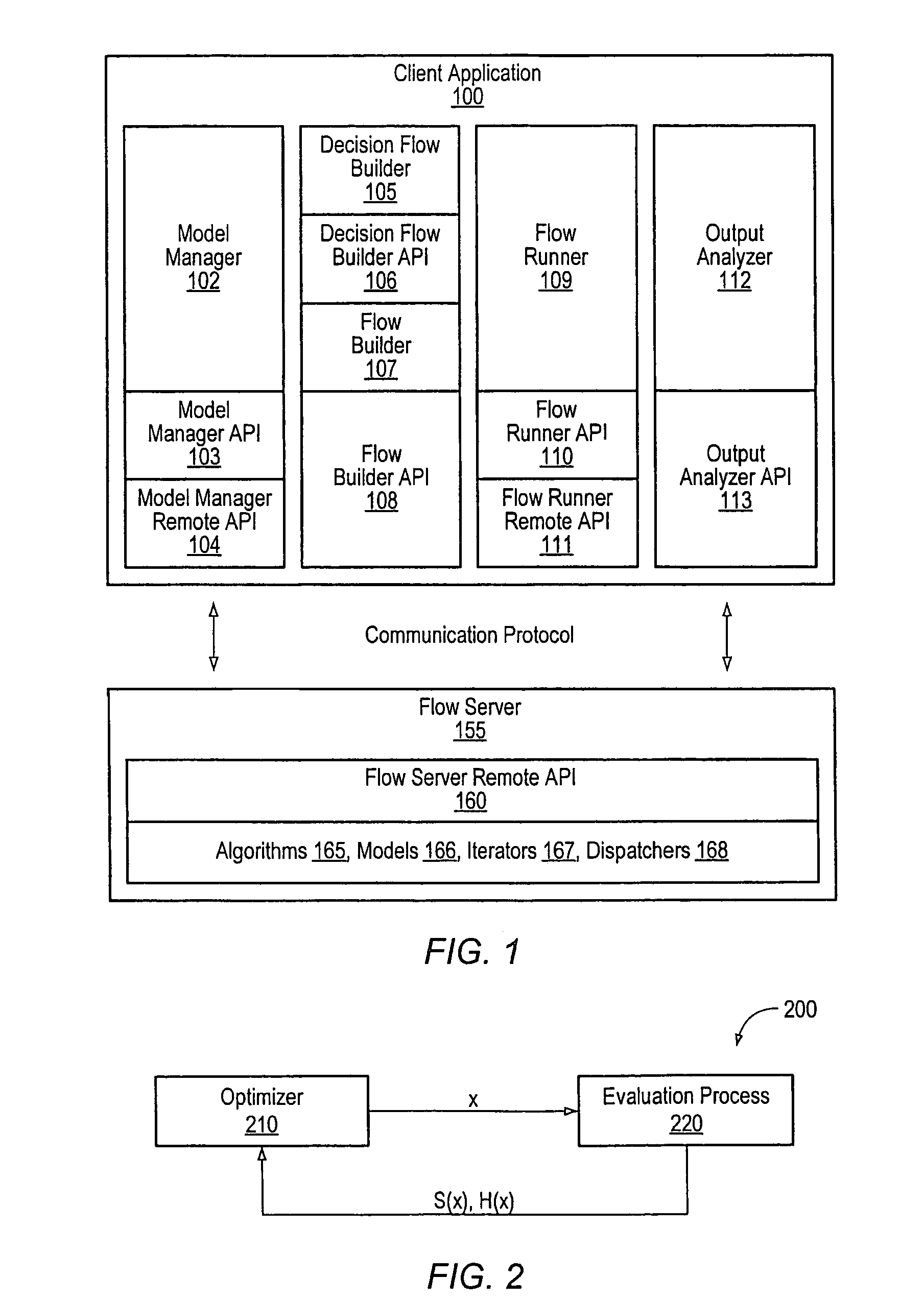 Analysis of multiple assets in view of uncertainties