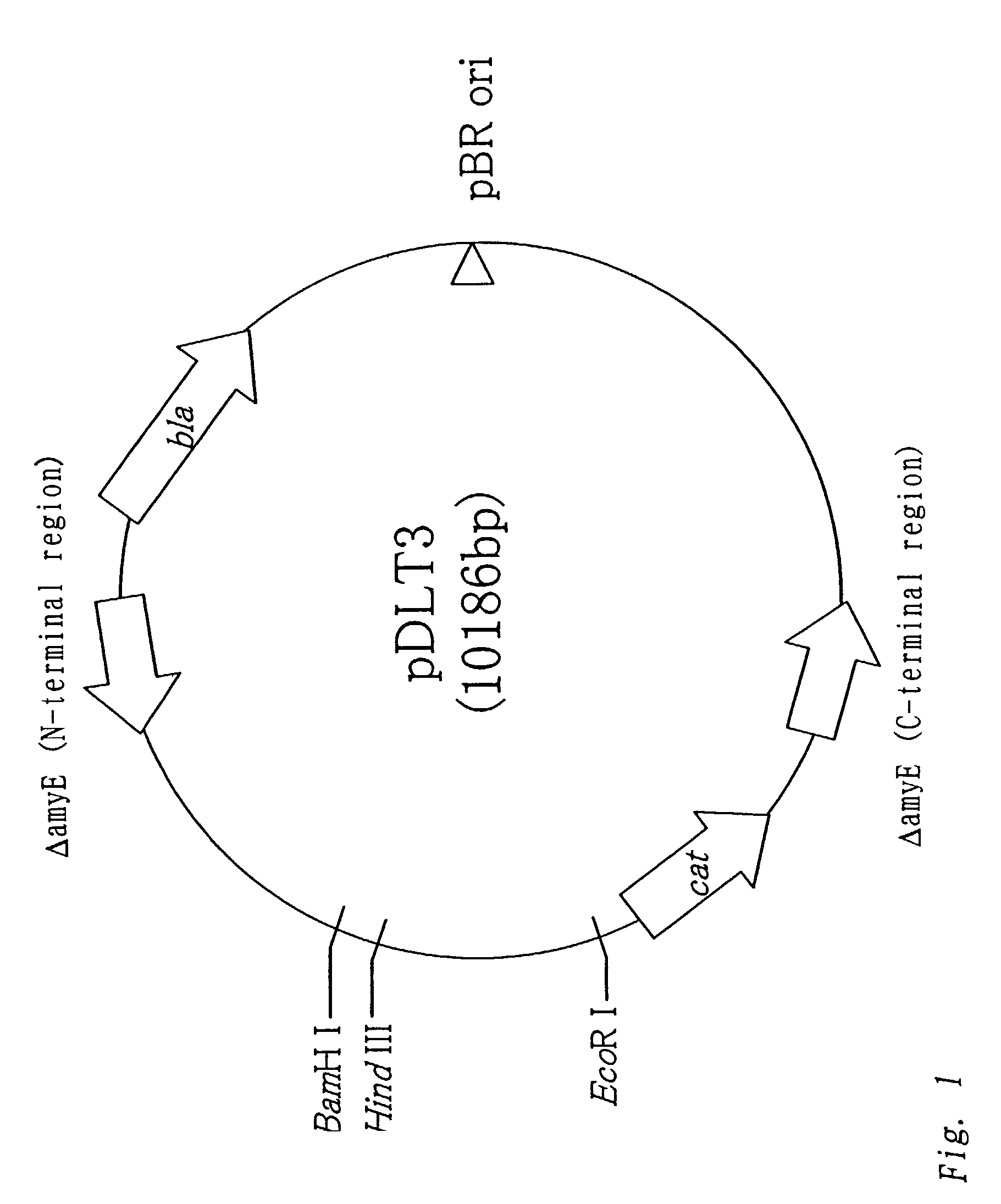 Method for producing target substance