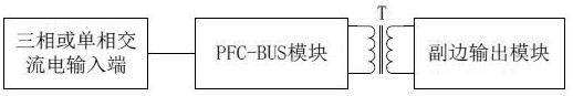 AC-DC resonant conversion circuit and control method thereof