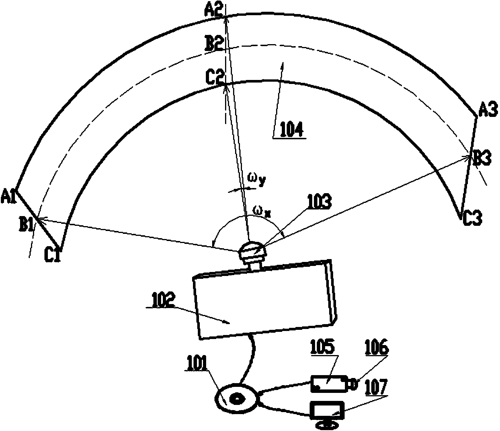 Ring screen showing or projecting system unit based on two anisotropy fish-eye lenses