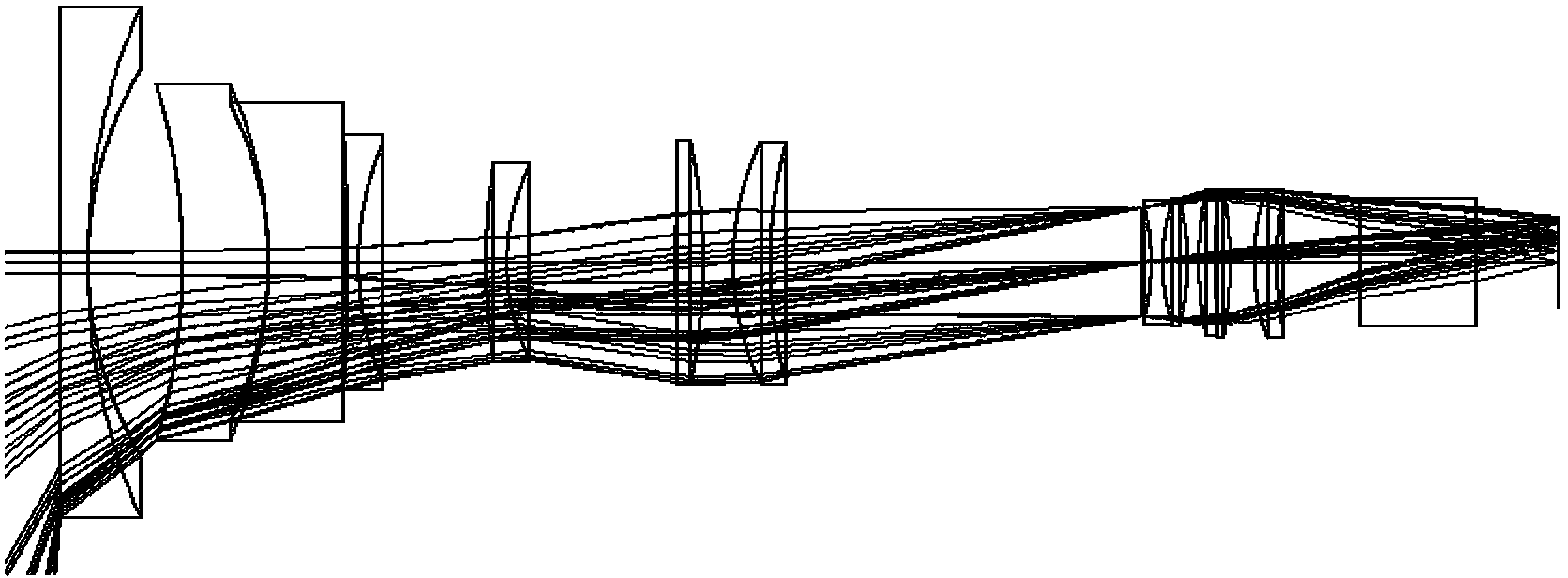 Ring screen showing or projecting system unit based on two anisotropy fish-eye lenses