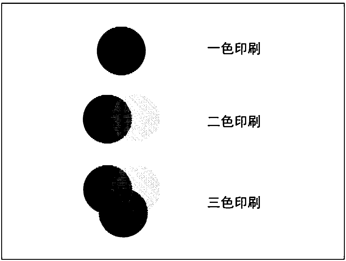 Combined fluorescent pattern and application thereof