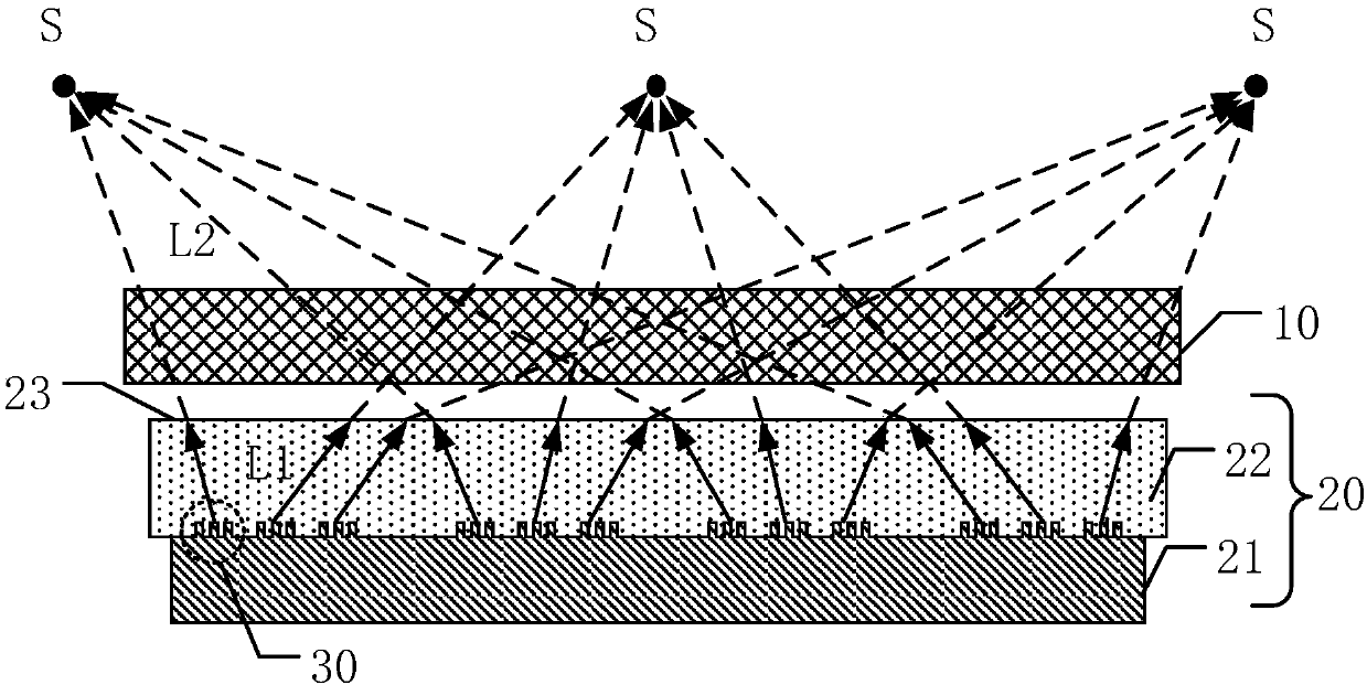 Display device