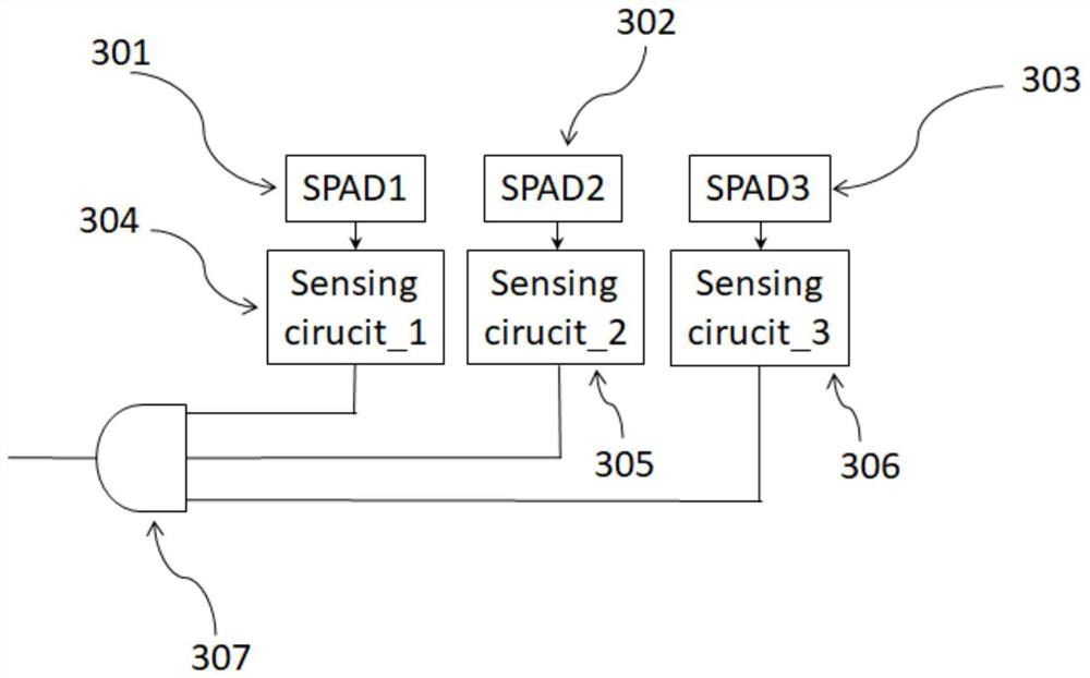 Fiber-optic time-domain reflectometer based on an extremely low-noise near-infrared single-photon detection system